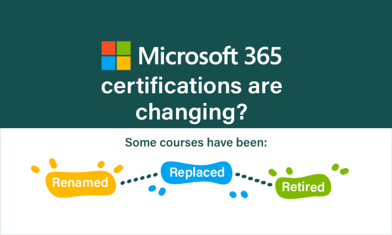 M365 Changes